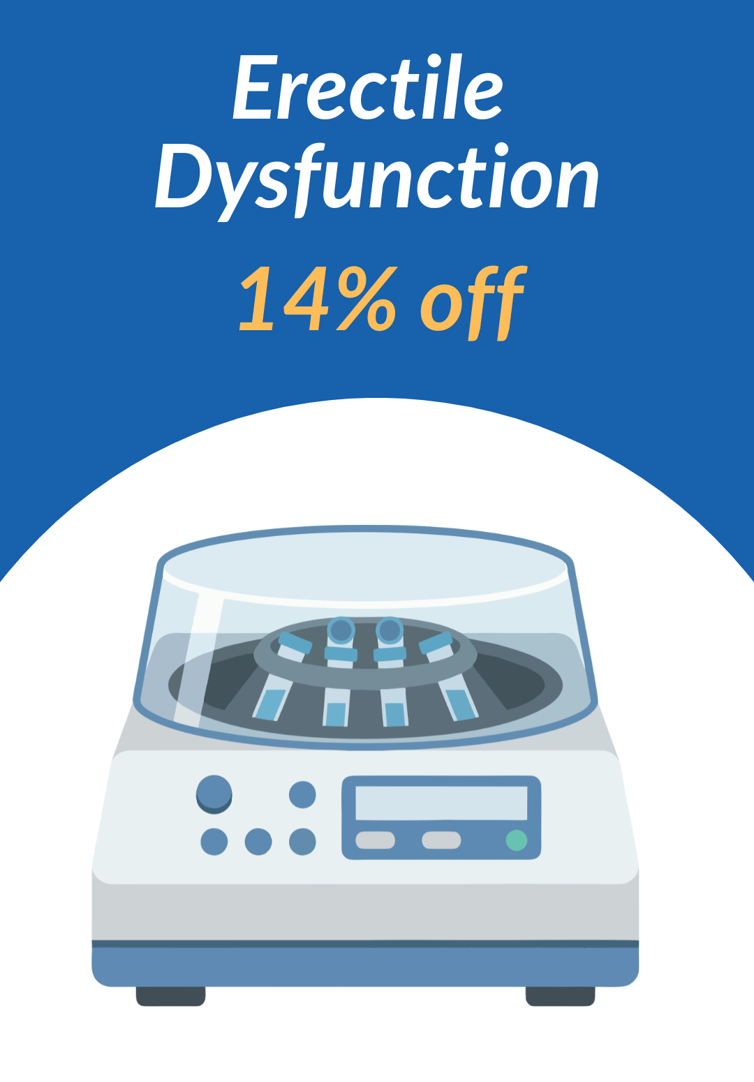 Erectile Dysfunction
