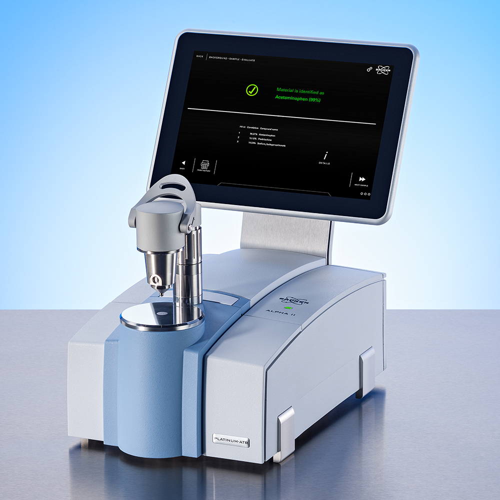 Fourier Transform Infrared Spectroscopy (FTIR)